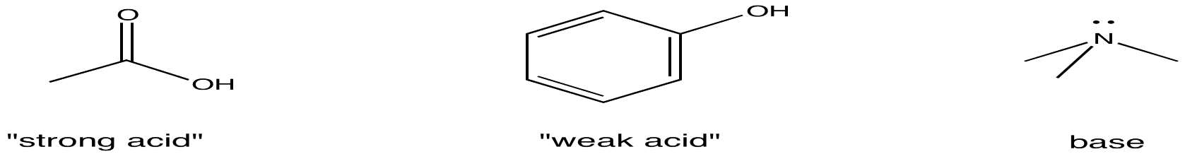 Bond line structures of a strong acid, carboxylic acid, a weak acid, phenol, and a base are shown.