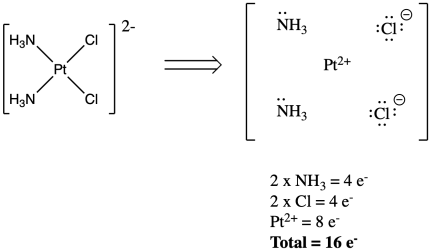 Coordination Chemistry