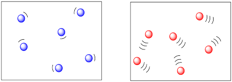 Coloured balls with cartoon moovles showing the balls are moving at different speeds.