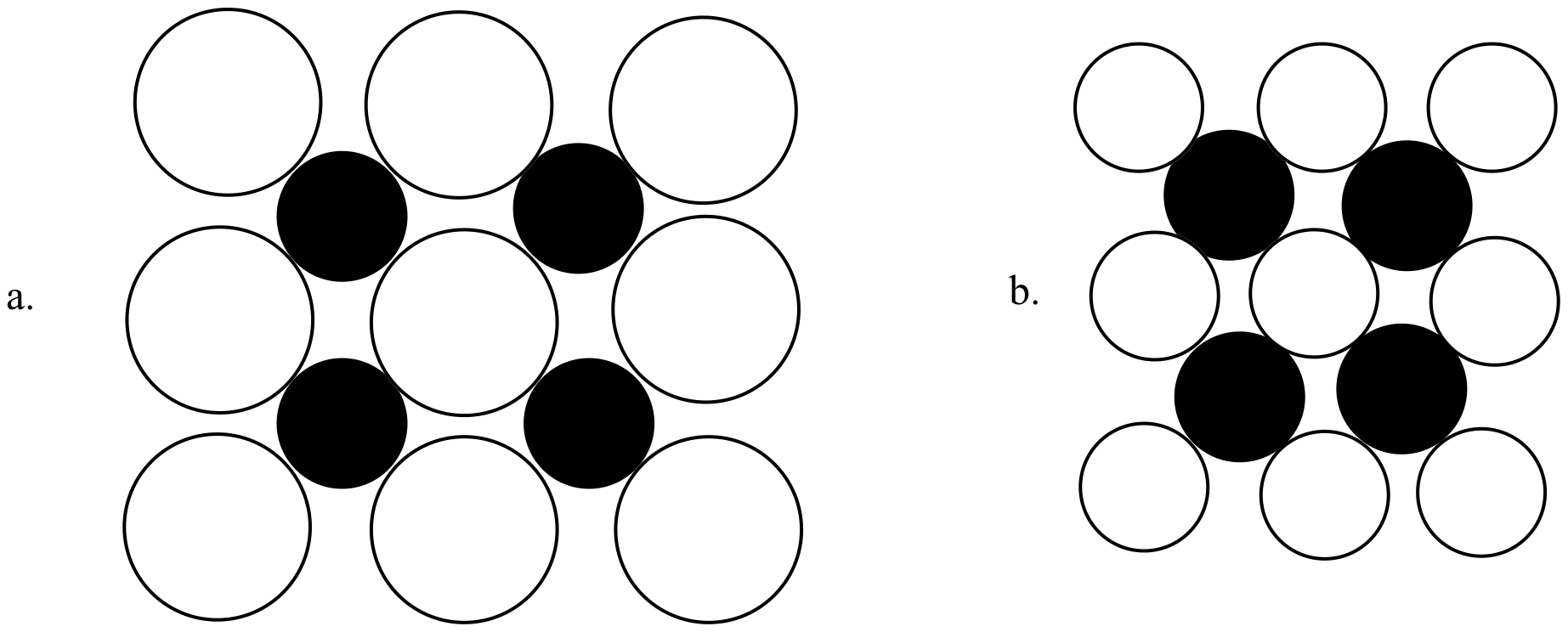 A grid of nine white circles with four black circles in spaces between them. In A the white circles 
are bigger than the black ones; in B they are the same size.