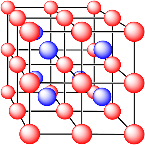 A cube with red spheres at each corner, in the middle of each face, 
and in the middle of each edge. There is a blue sphere in each octant of the cube.