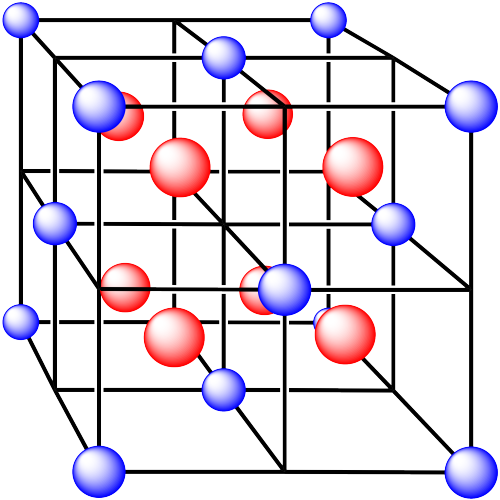 A cube with blue spheres at each corner and in the middle of each face. 
There is a red sphere in each octant of the cube.