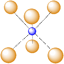 Edge view of a triangle of spheres. Below it is another triangle of spheres 
	facing the other direction. There is a smaller sphere in between these six spheres.