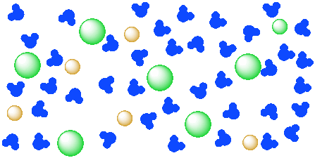 Rows and columns of large spheres with smaller spheres in the spaces between them. 
	At the edges of the array are numerous small vee-shaped blobs.