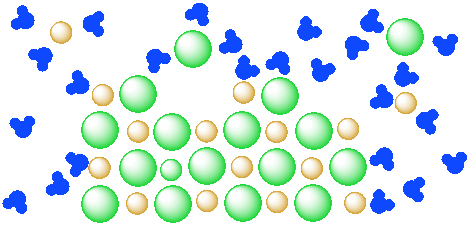 Rows and columns of large spheres with smaller spheres in the spaces between them. 
	At the edges of the array are numerous small vee-shaped blobs and a few individual spheres.