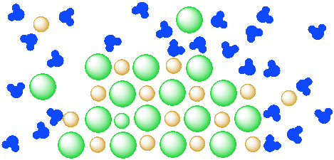 Two rows of large spheres with smaller spheres between them. 
	All around there are numerous small vee-shaped blobs and individual spheres.