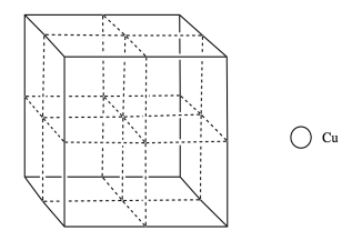 A cube divided into octants. To the side there is an open circle labeled C U.