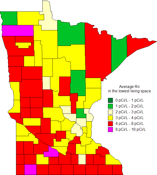 COUNTY AVERAGE