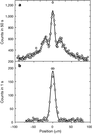 buckyballinter2.gif (18456 bytes)