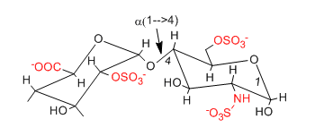 heparin