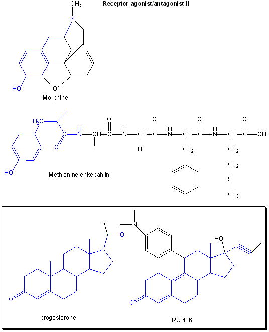 example of an amorphous solid. Examples of