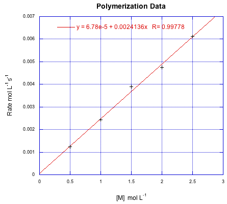 Polymers, Free Full-Text