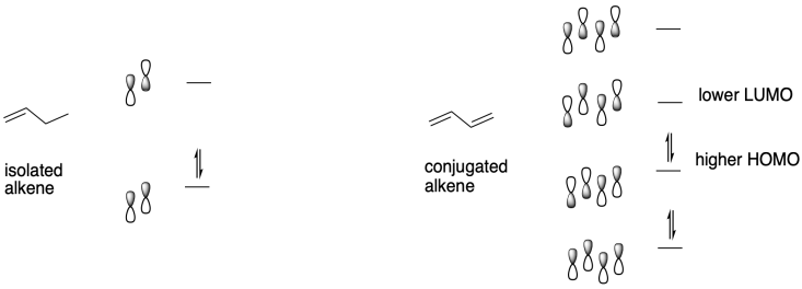 lewis dot structure for ch2chcl