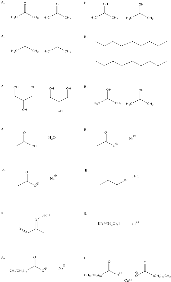 diethyl ether isomers