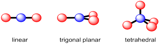 trigonal planar examples