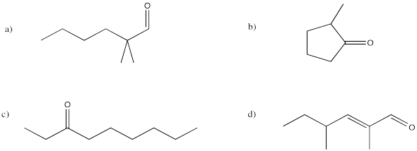 A Level Organic Chemistry – Aromatic Chemistry
