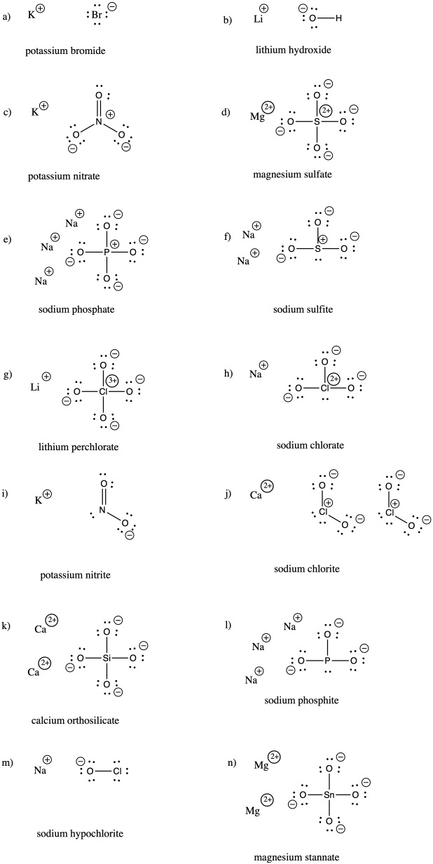 ch2cn lewis structure