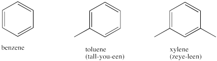 functional groups