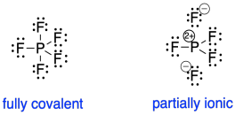 Lewis Structures