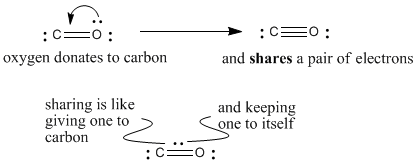 co carbon monoxide lewis structure