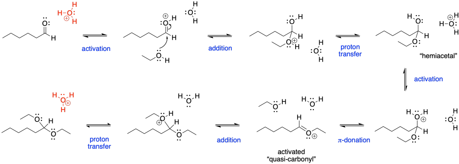 Carbonyl