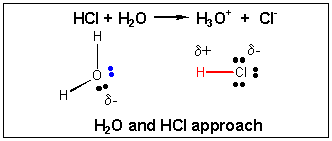 Hcl hf h2o. Акриловая кислота HCL реакция. Хлороводород и вода реакция. HCLO разложение на свету. Белок h2o реакция.