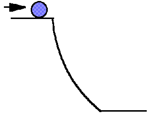 На рисунке приведена стробоскопическая фотография движения шарика по желобу известно что промежуток