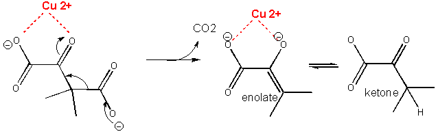 BC Online: 7A - Methods of Catalysis diagram of enzyme reaction 