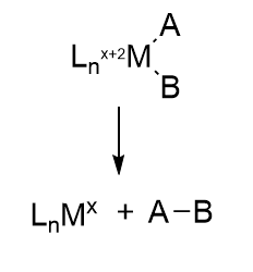 reductiveElimination