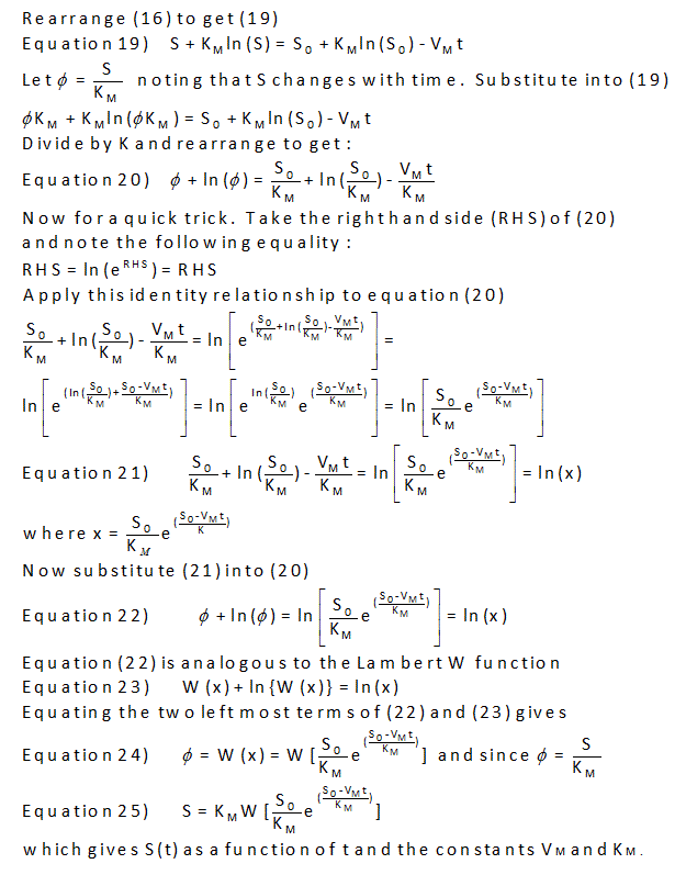 Lambert Function